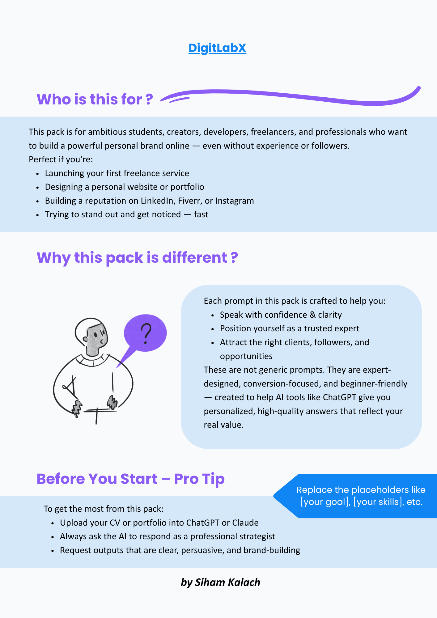 50 Powerful AI Prompts for Business, Creators, Ecommerce & Students – Build Your Online Presence Fast